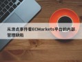 从滑点事件看ECMarkets平台的内部管理缺陷