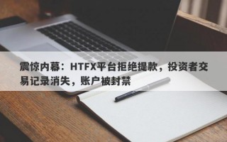 震惊内幕：HTFX平台拒绝提款，投资者交易记录消失，账户被封禁