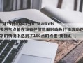 1月15日0点42分IC Markets天然气点差在没有任何数据影响及行情波动正常的情况下达到了180点的点差-要懂汇（knowfx）问答