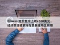 Exness|金价盘中上破2360美元，经济数据疲软增加美联储降息预期