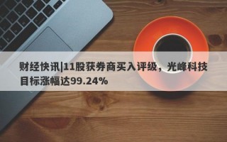 财经快讯|11股获券商买入评级，光峰科技目标涨幅达99.24%