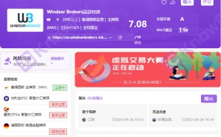 外汇券商温莎WindsorBrokers，监管牌照“套娃”玩得一手骚套路！！