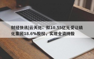 财经快讯|云天化：拟10.55亿元受让磷化集团18.6%股权，实现全资持股