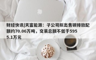 财经快讯|天富能源：子公司拟出售碳排放配额约70.06万吨，交易总额不低于5955.1万元