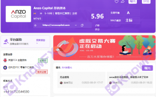 外汇券商Anzo Capital昂首资本无监管，高杠杆风险拉满！早知真相避免踩雷！！