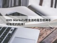 GVD Markets赠金活动是否隐藏不可提现的陷阱？