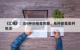 《汇魂》：这6种价格走势图，每种都是盈利机会