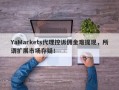 YaMarkets代理控诉佣金难提现，所谓扩展市场存疑！