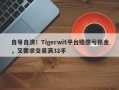 自导自演！Tigerwit平台赔偿亏损金，又要求交易满32手